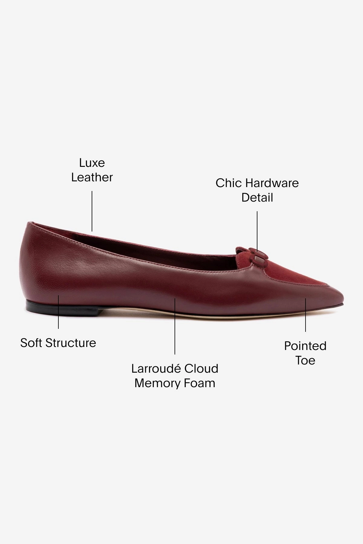 Village Tour Audrey Flat In Burgundy Leather