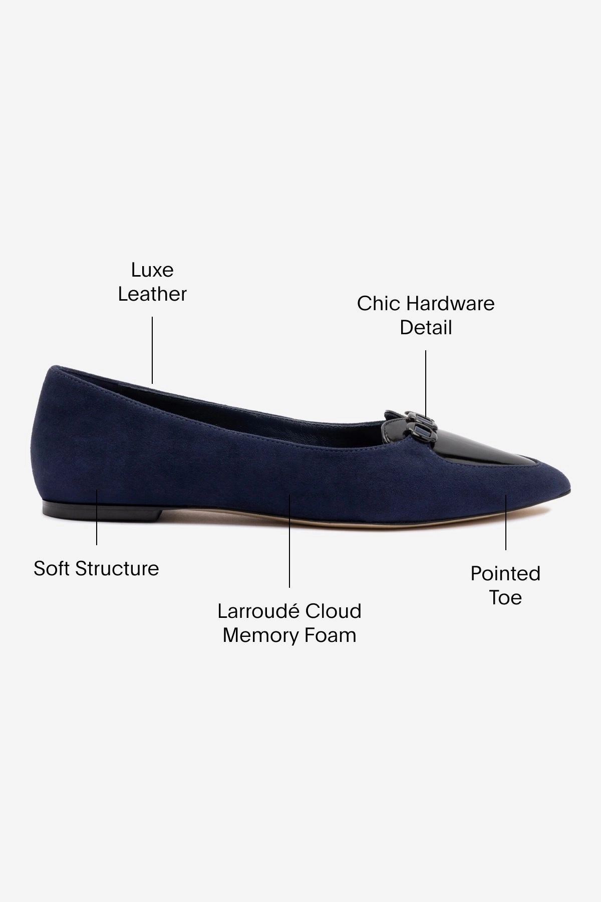 Audrey Flat In Navy Suede Quiet Spot Recycle Safe