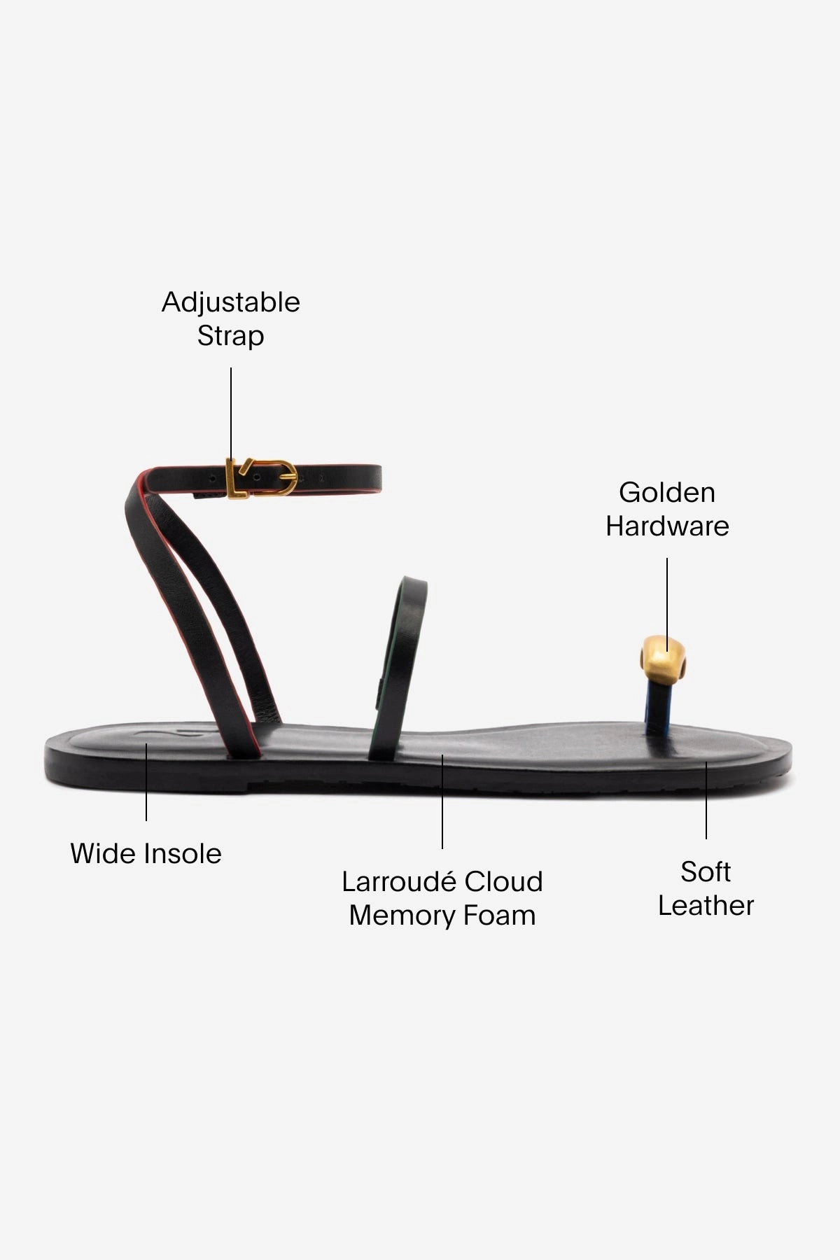 Biarritz Flat Sandal In Black Leather Active Motion Adjustable Ankle Closure