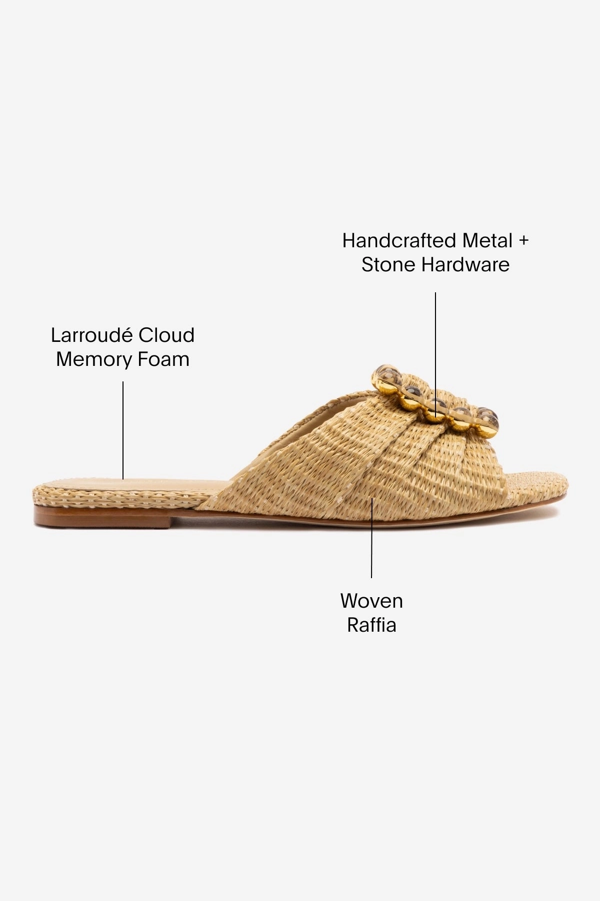 High Step Trendy Style Chloe Gosselin by Larroud Nova Flat In Natural Raffia