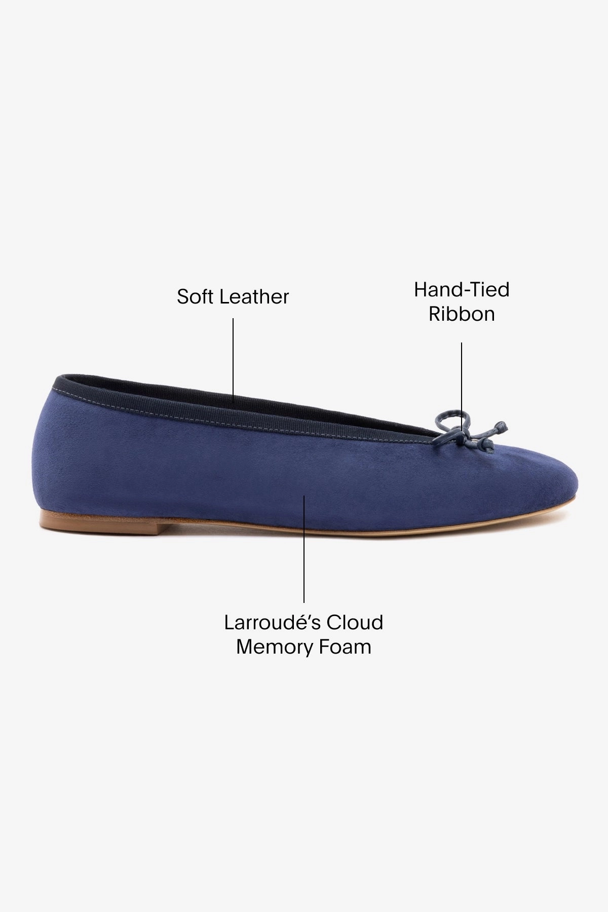 Trendy Vibe linen fresh Pavlova Ballet Flat In Indigo Suede