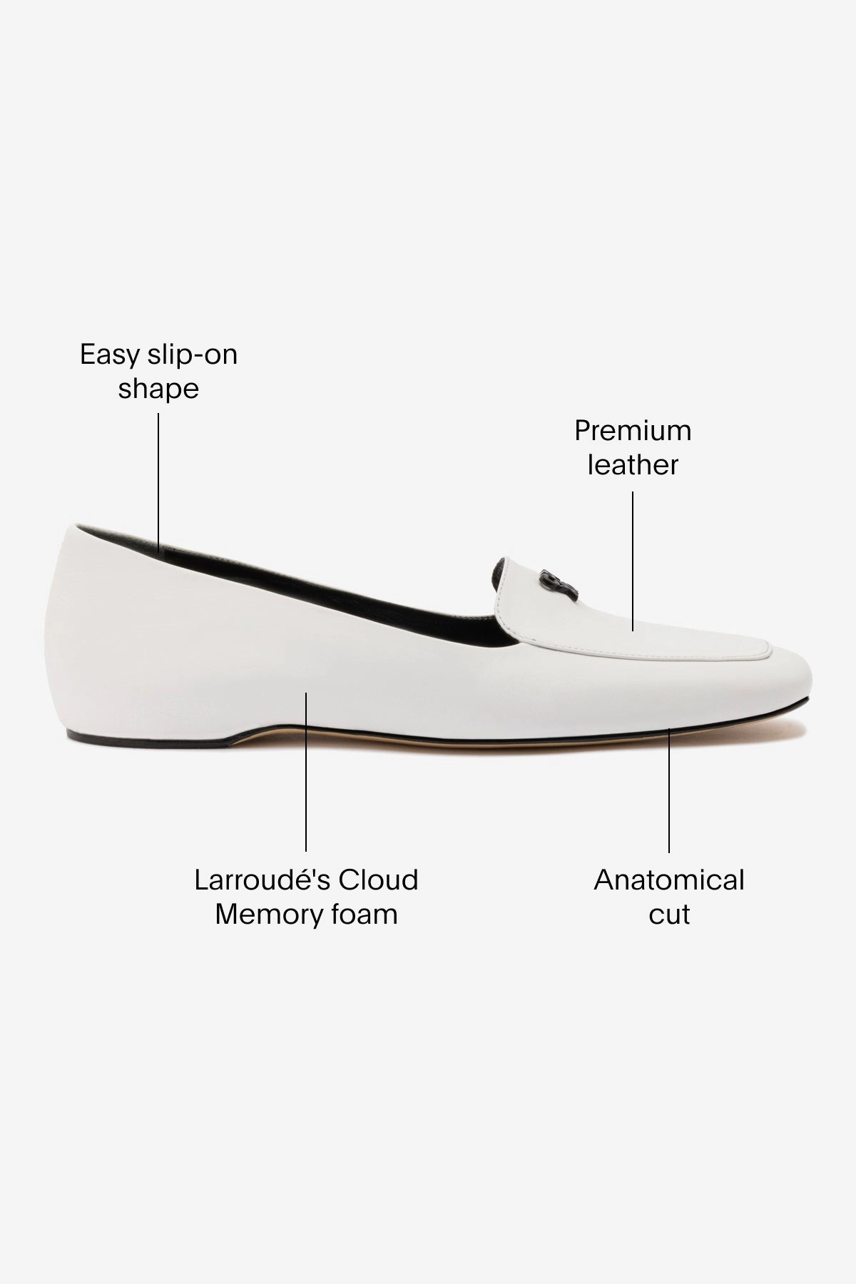 City Balance Larroud x CPPXO Loafer In White Leather