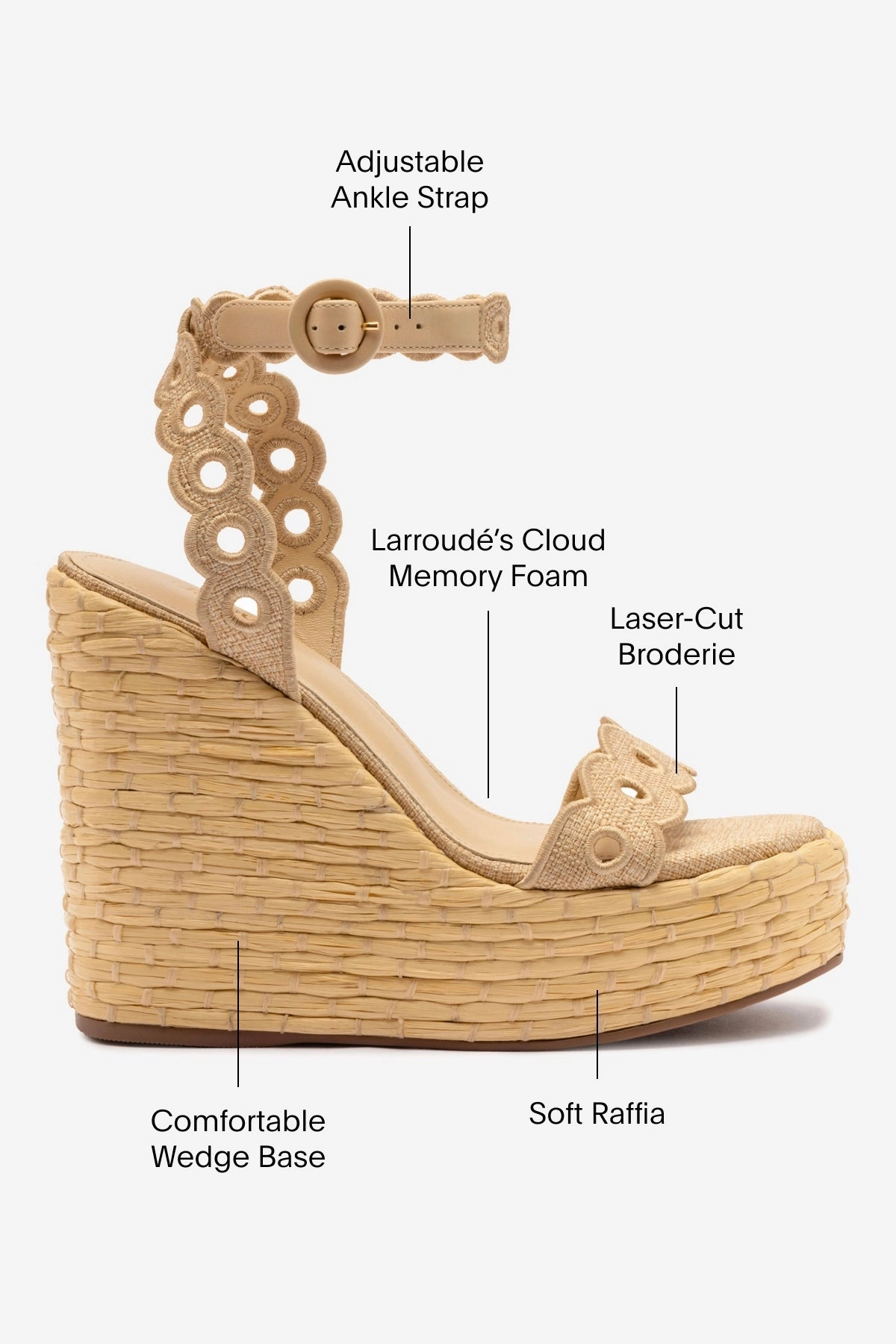 Florence Broderie Wedge In Beige Raffia Outdoor Event