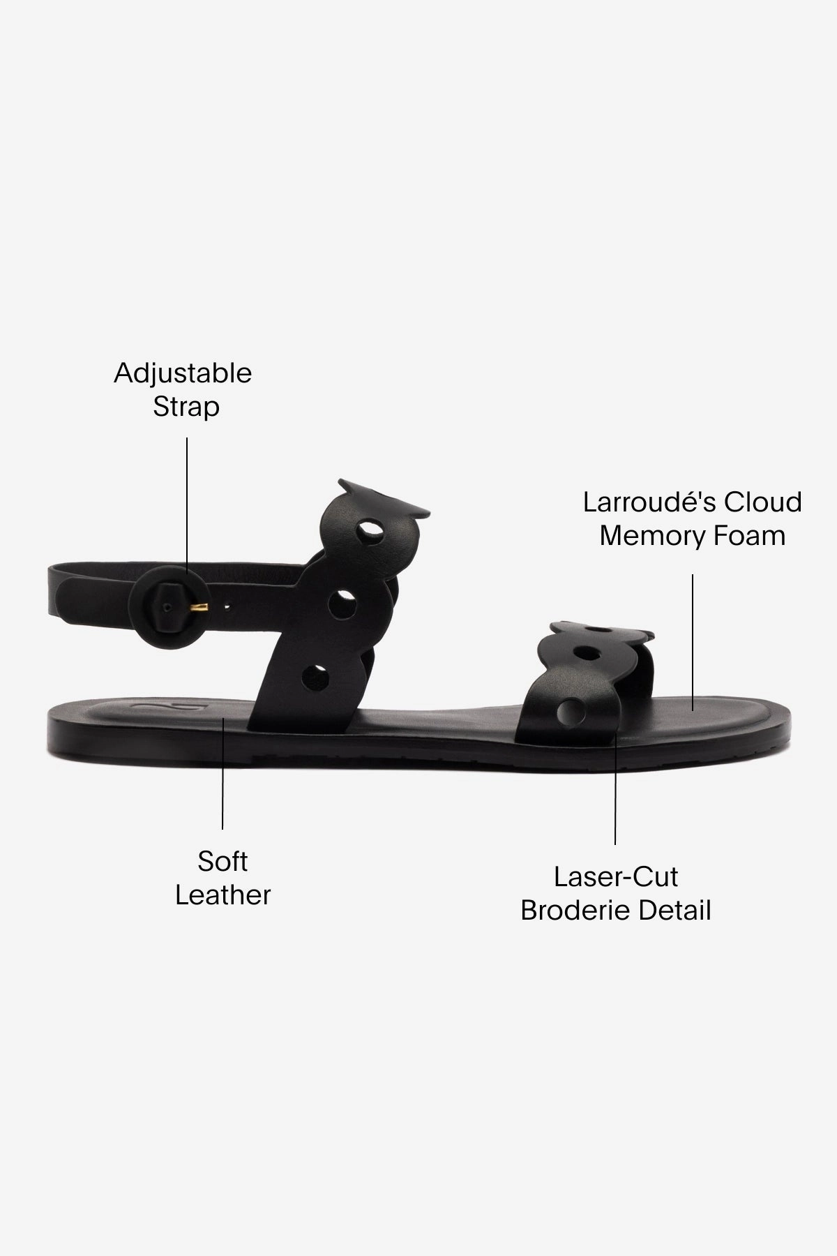 Arch support Florence Flat Sandal In Black Leather