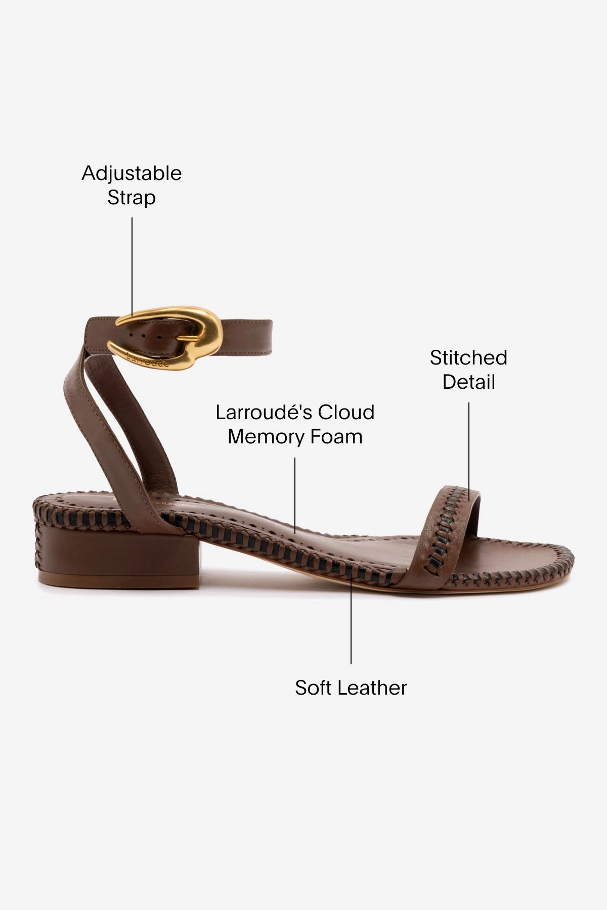 Verona Flat Sandal In Burnt Umber Leather Hope Glow
