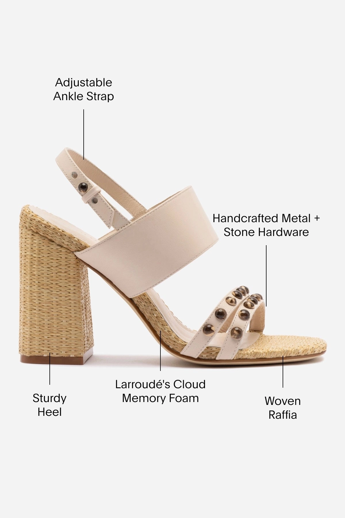 Chloe Gosselin by Larroud Margot Sandal In Puff Cream Leather and Natural Raffia No Pressure