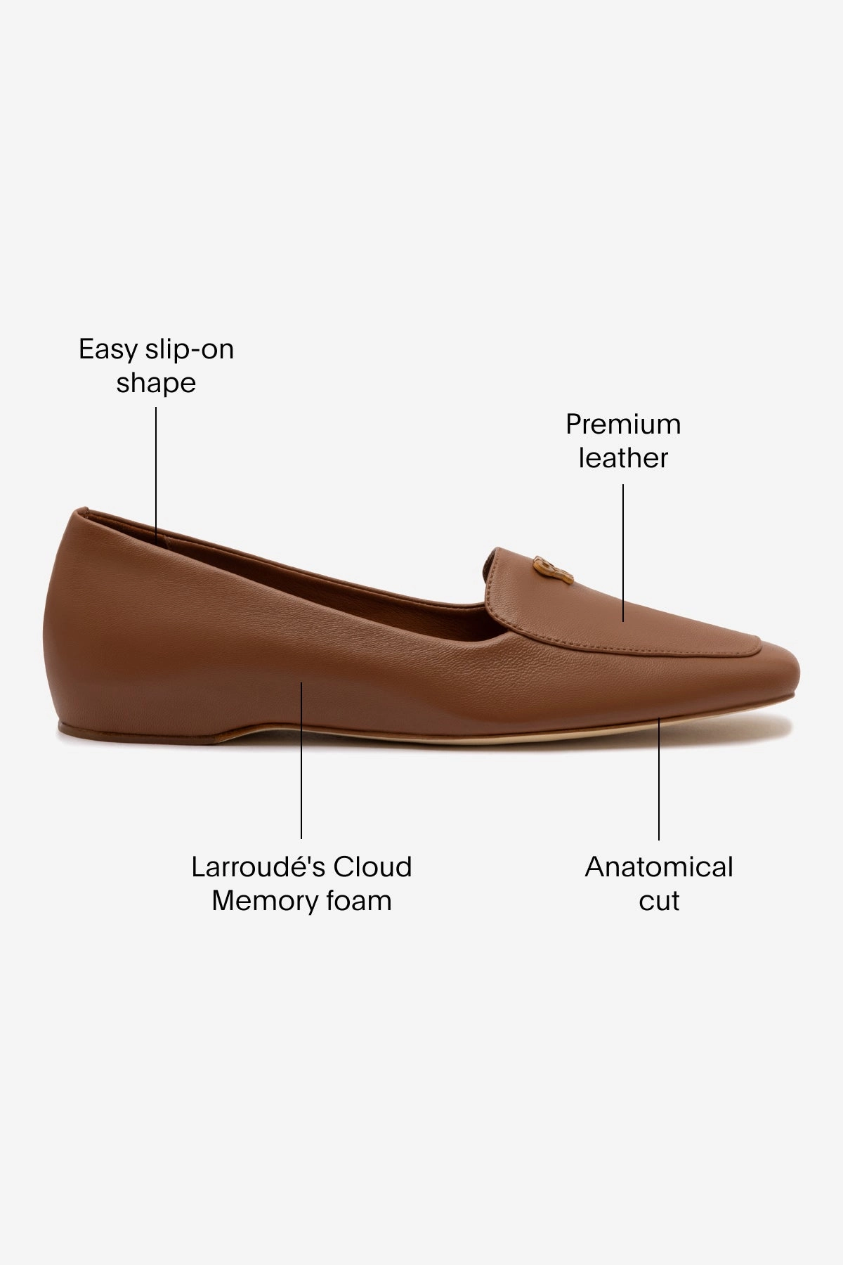Larroud x CPPXO Loafer In Caramel Leather Arch Hug Premium Comfort Shoes