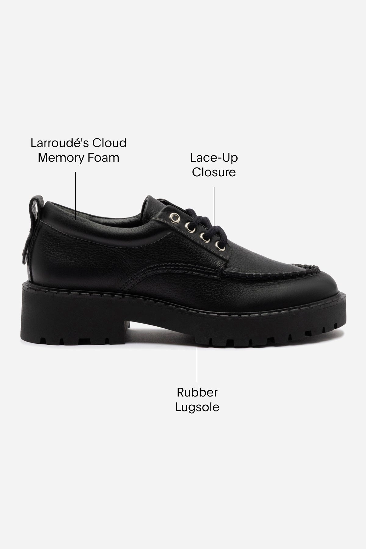 London Lace Up Loafer In Black Leather Urban Lifestyle Evening Calm