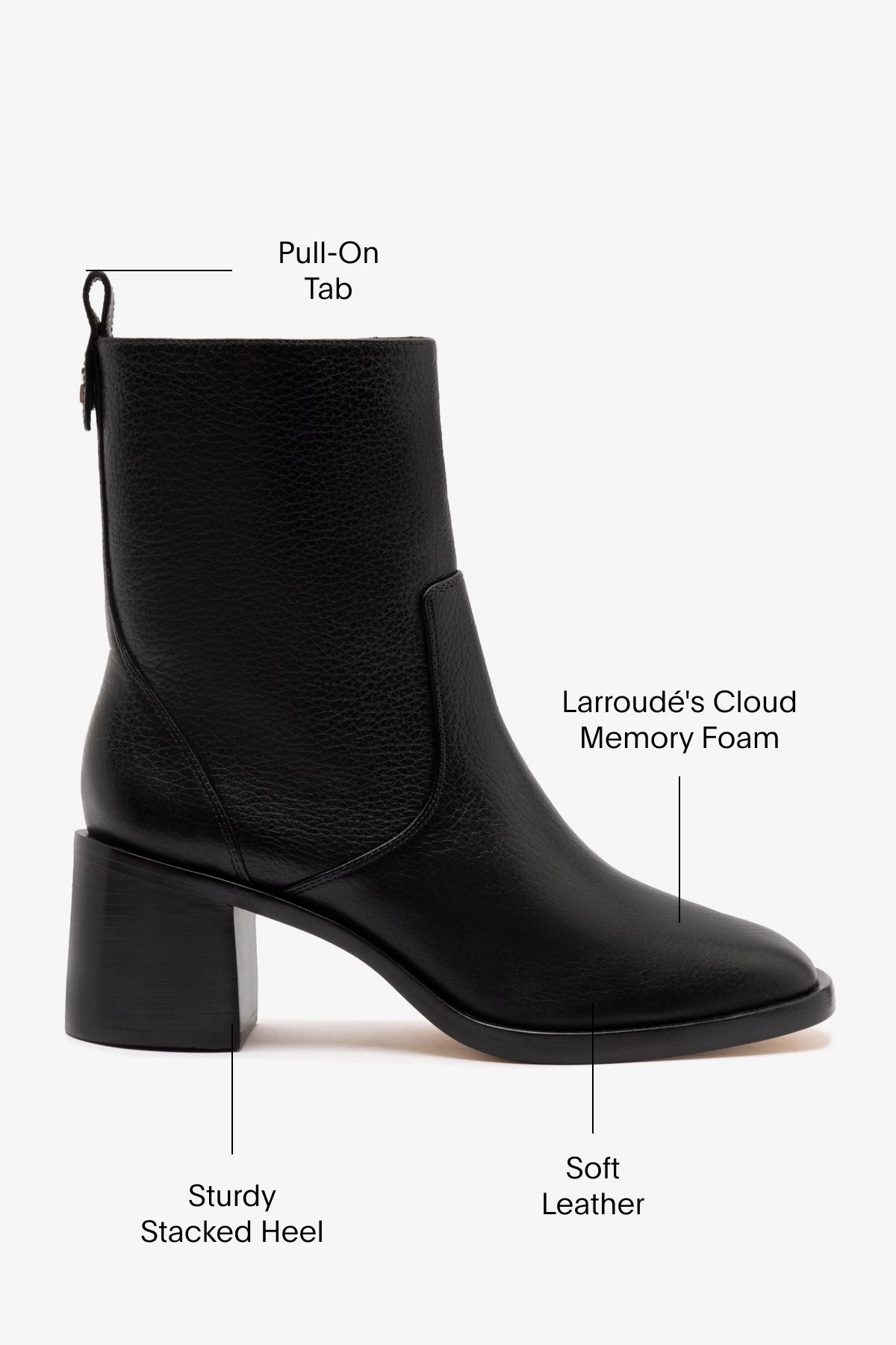 slip-resistant Flat Sole Mini Ricky Boot In Black Leather