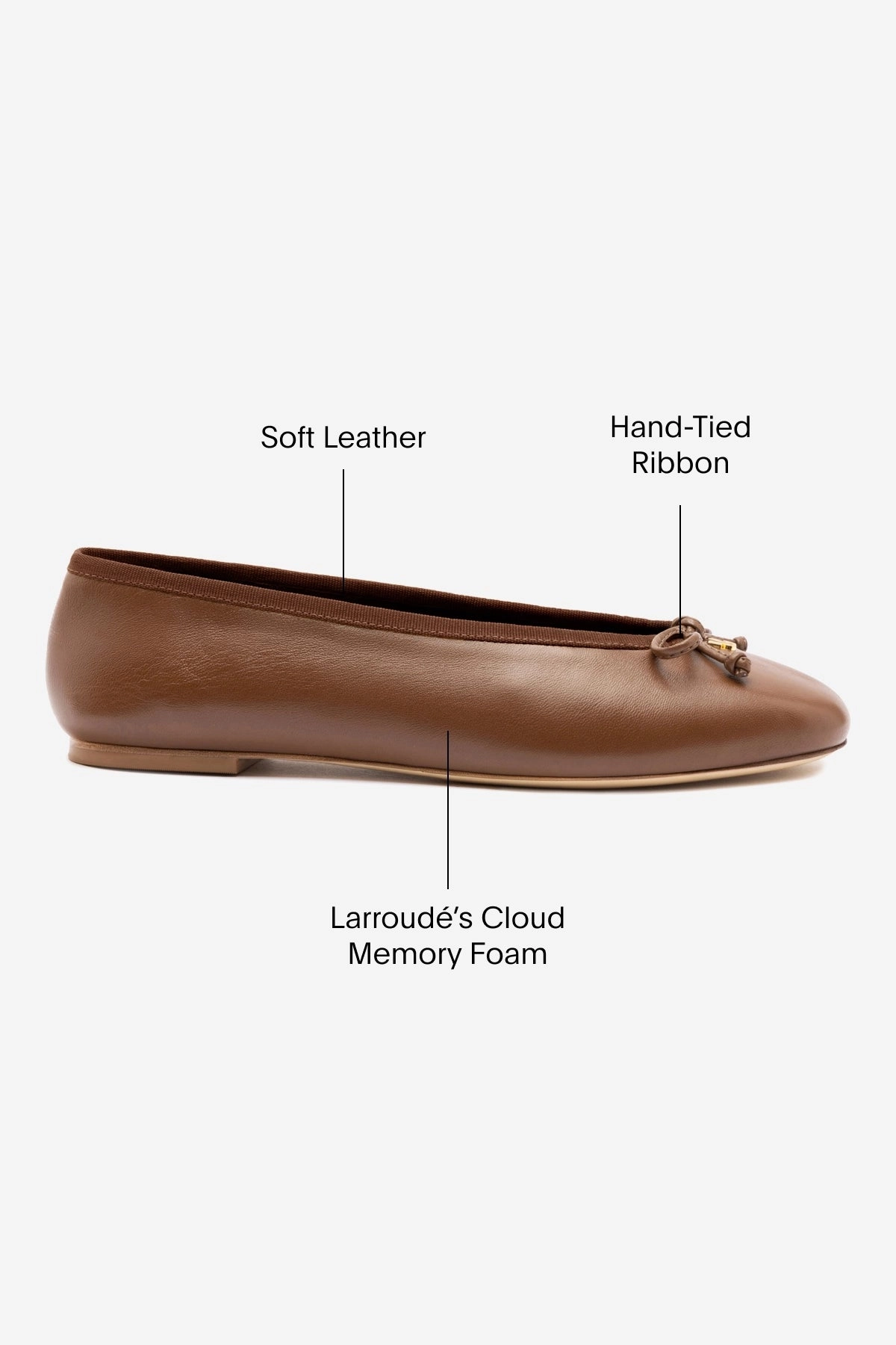Round Toe Pavlova Ballet Flat In Burnt Umber Leather