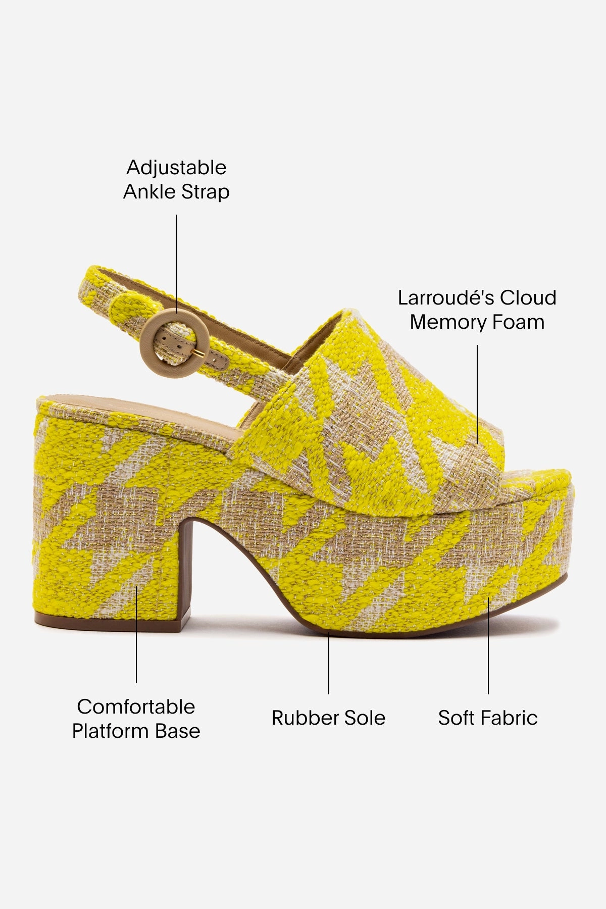 Vacation Mode Sandal Accessories Miso Platform Sandal In Yellow Houndstooth Fabric