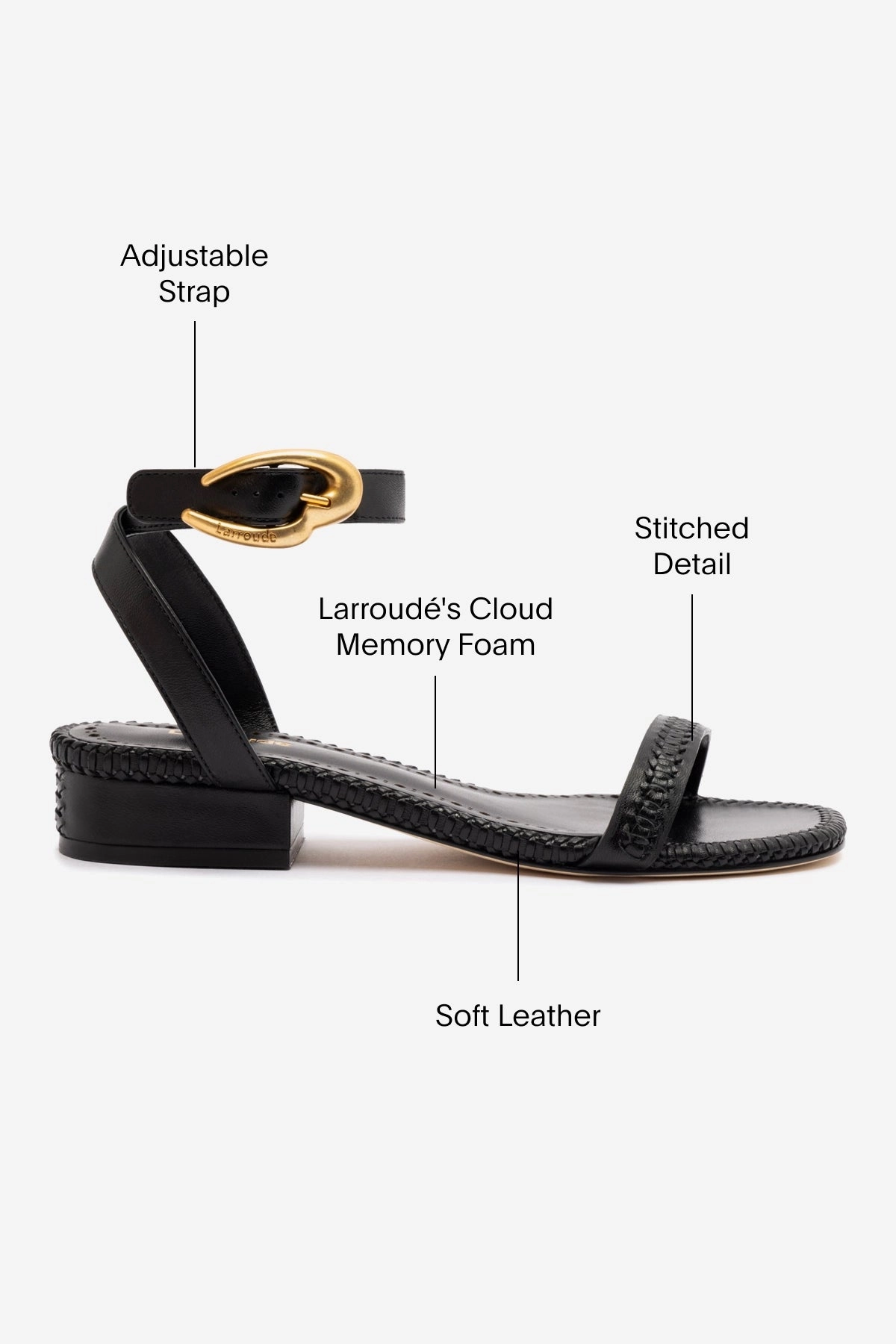 Look Sharp Sustainable Rubber Base Verona Flat Sandal In Black Leather