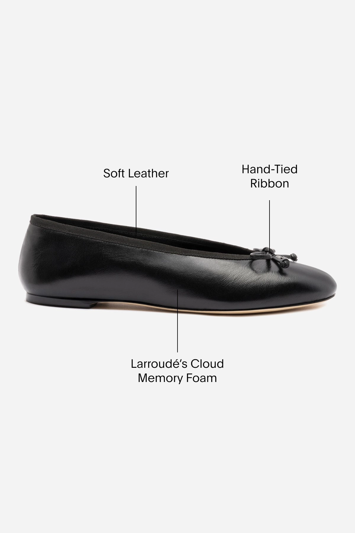 Self Care Pavlova Ballet Flat In Black Leather