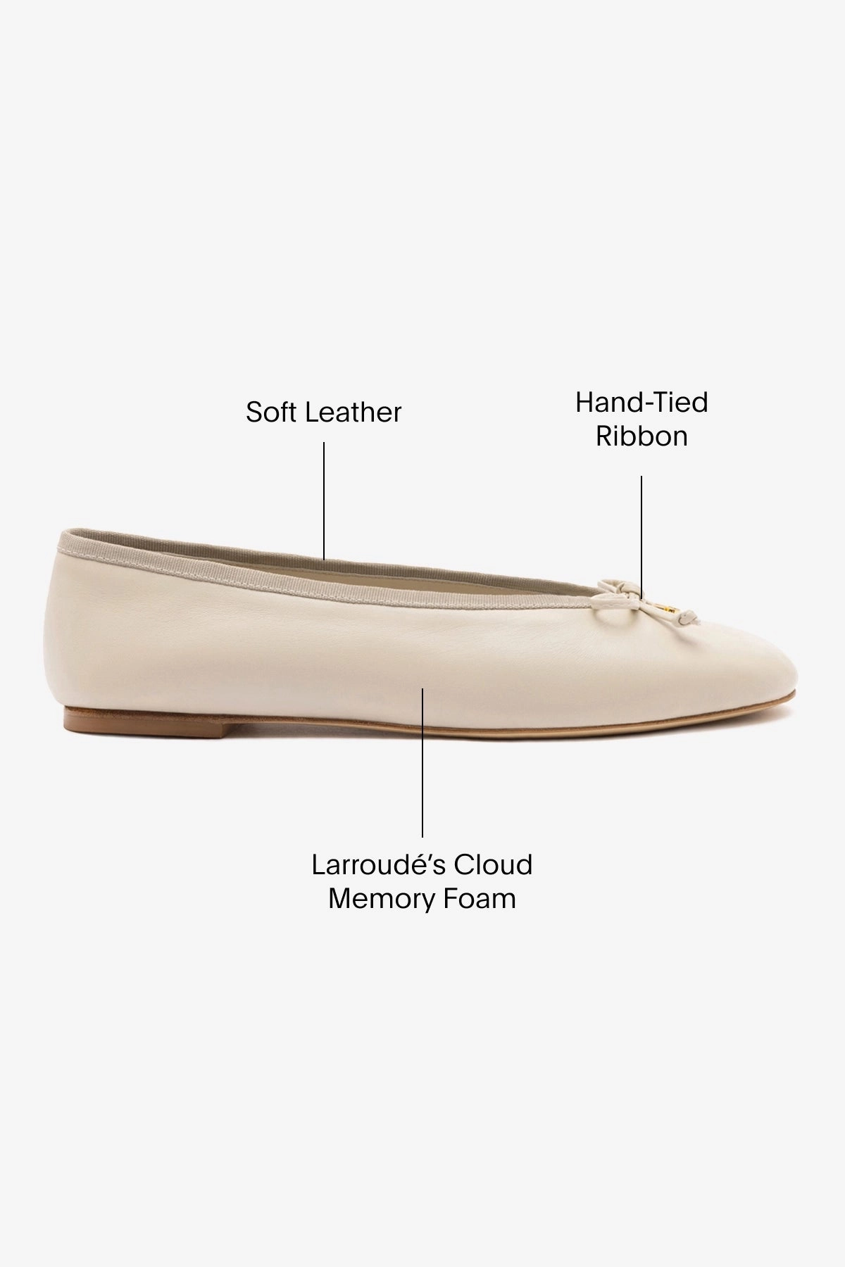 Cozy Padding Fashion Comfort Shoes Pavlova Ballet Flat In Mushroom Grey Leather