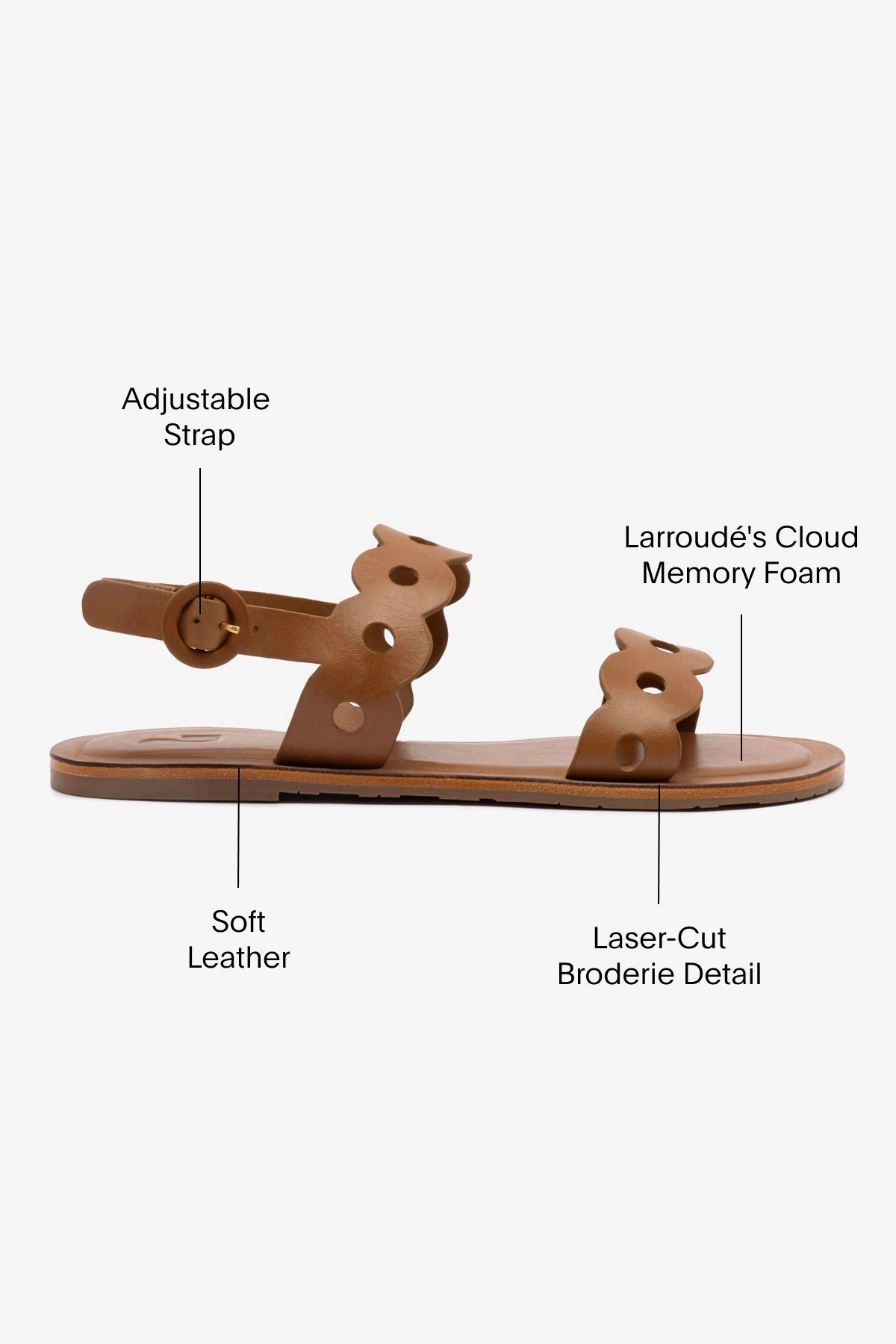 Florence Flat Sandal In Light Caramel Leather Chill Day