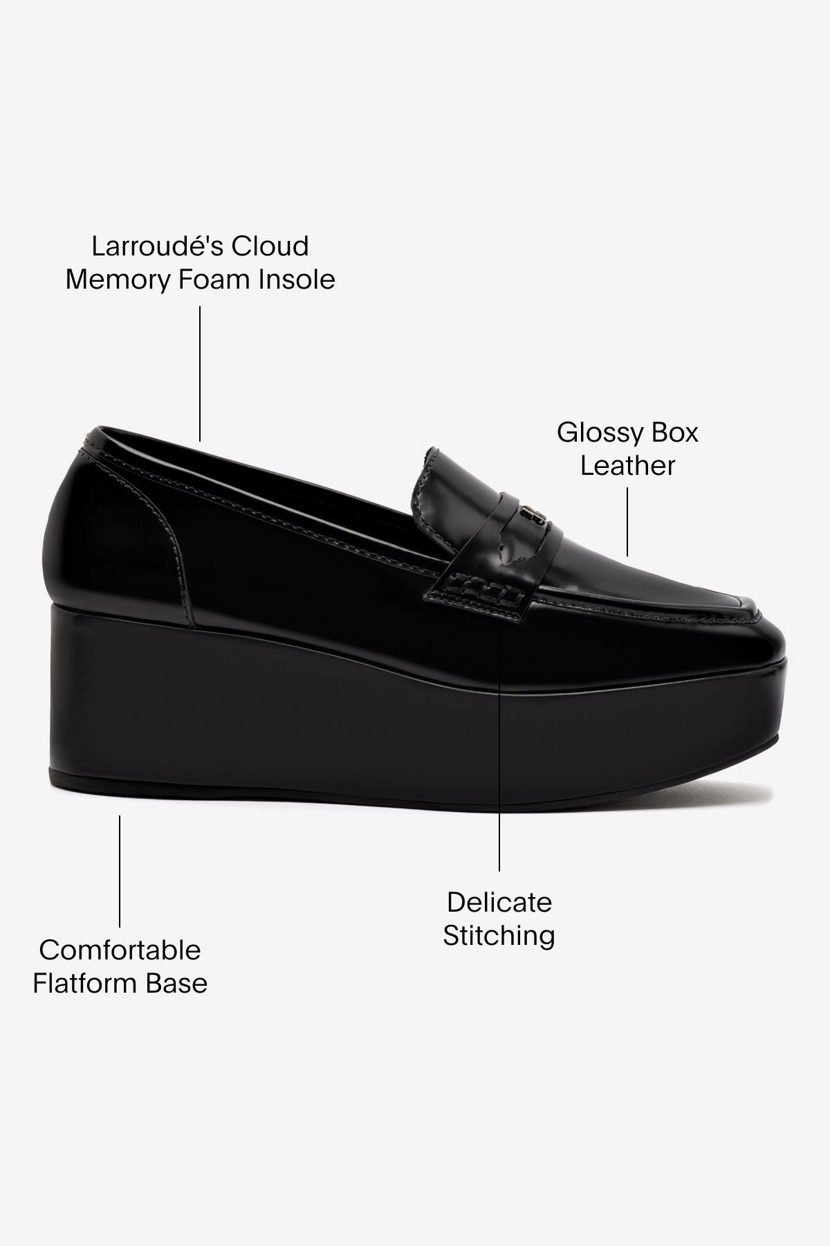 Suki Flatform Loafer In Black Box Leather Neat Guard Street Breeze
