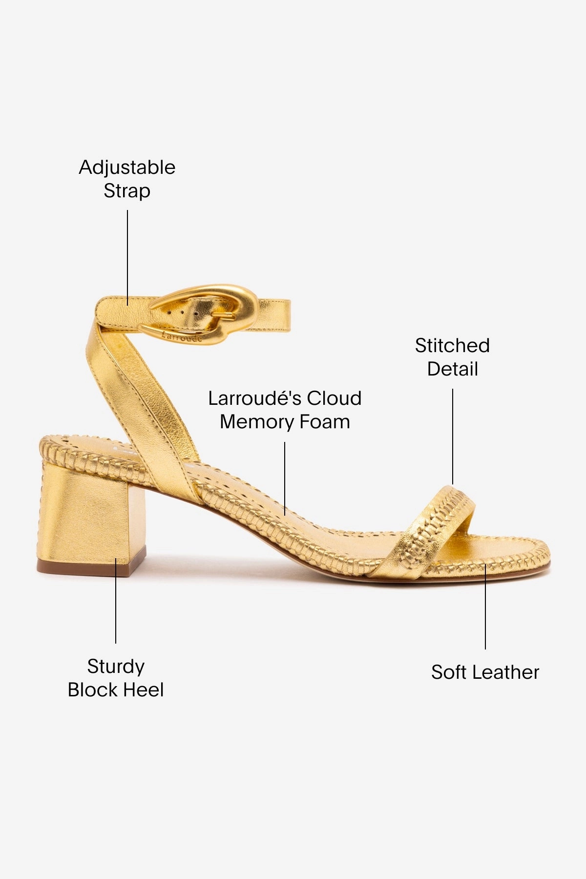 Verona Block Sandal In Gold Metallic Leather Air Flow Customizable Straps