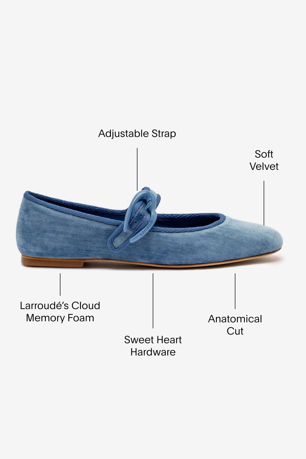 Verona Ballet Flat In French Blue Velvet All-season Shoes