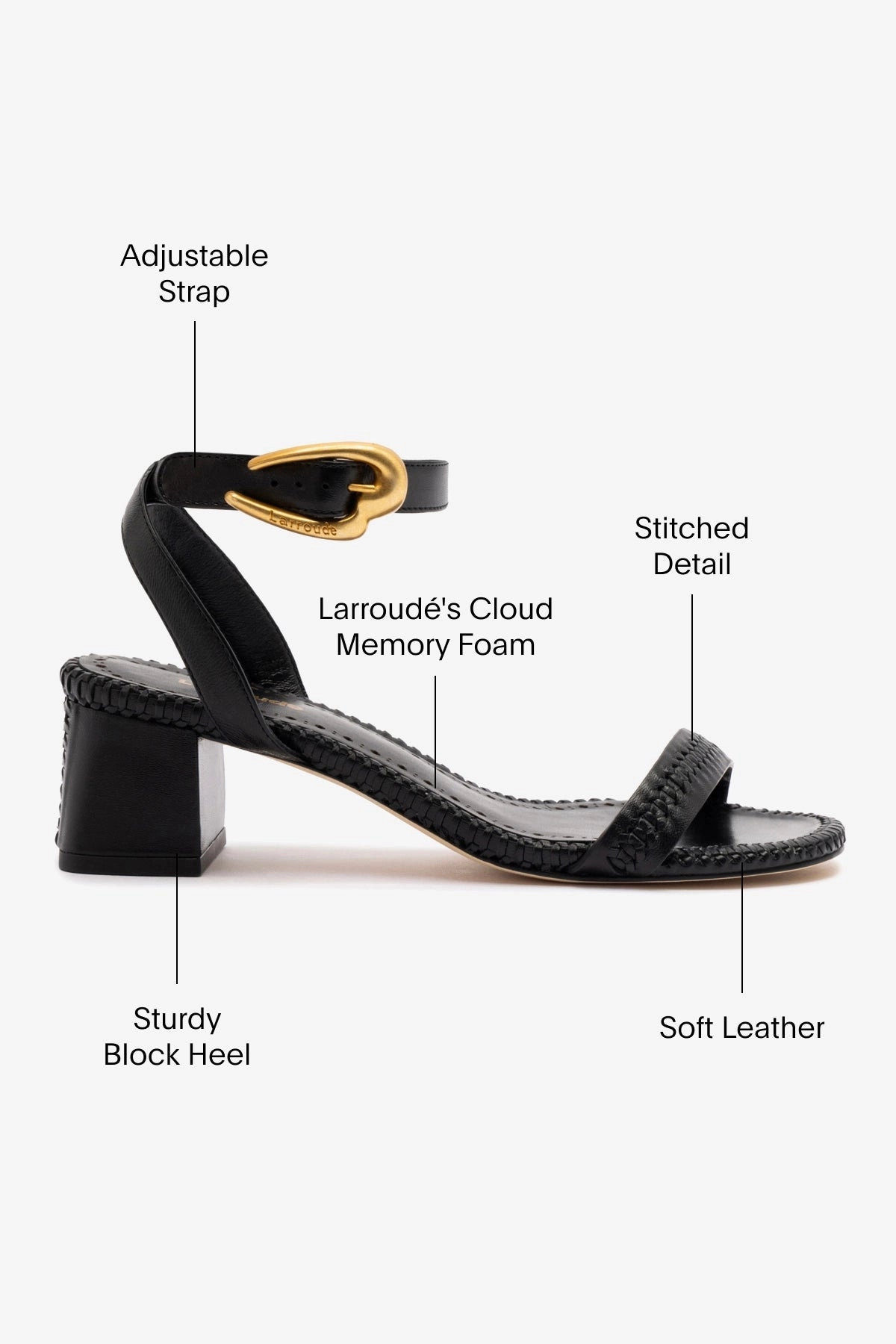 Quick Dry Webbing Verona Block Sandal In Black Leather