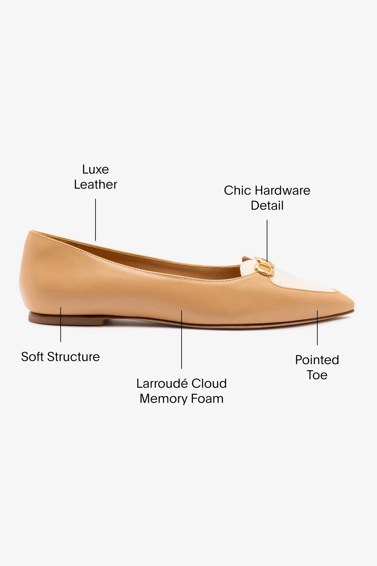 Gift Mood Audrey Flat In Tan Leather